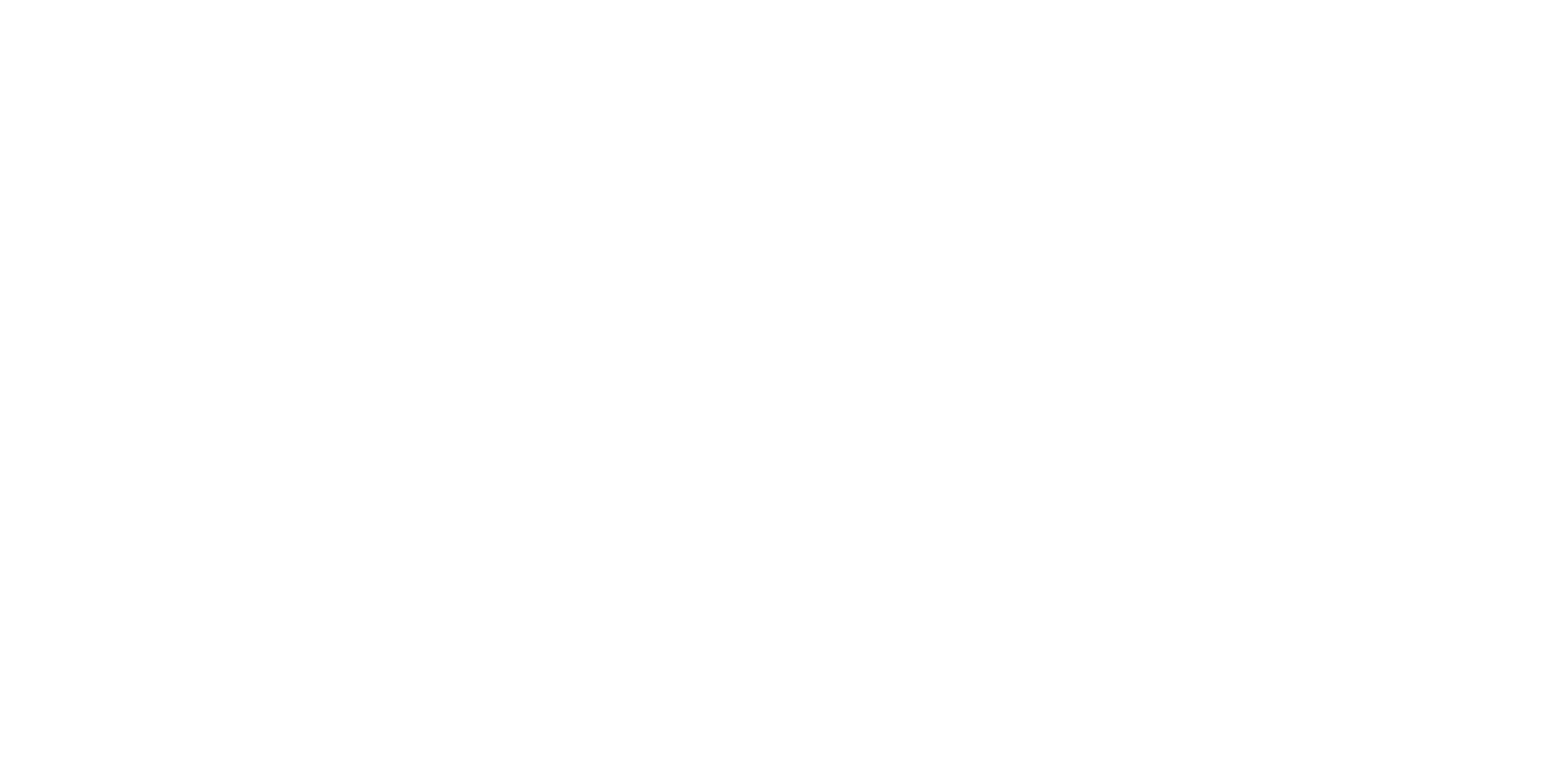 Caco Creativo